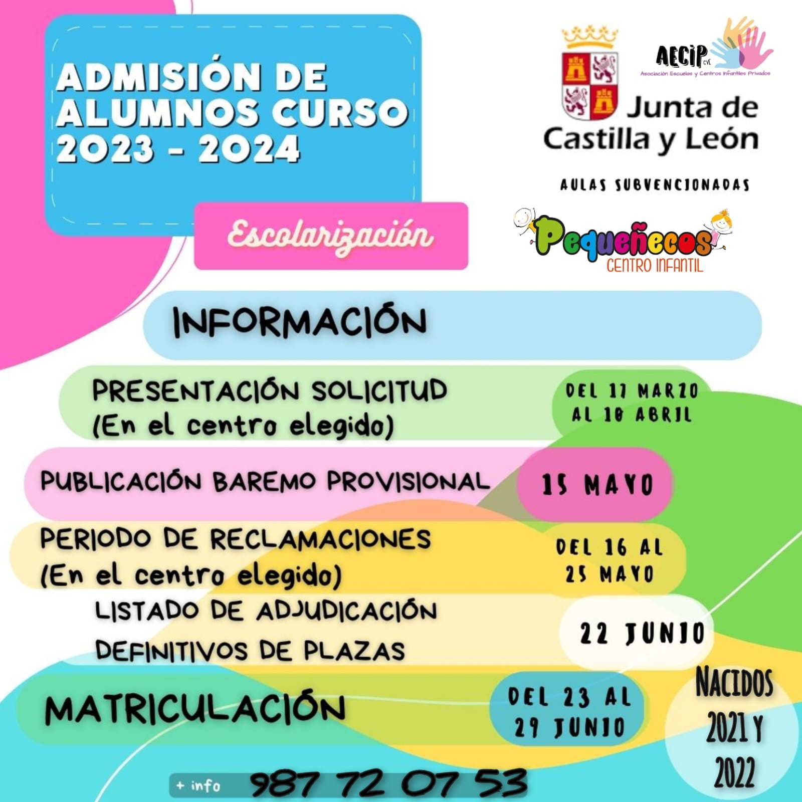 periodo de matriculación 2023
